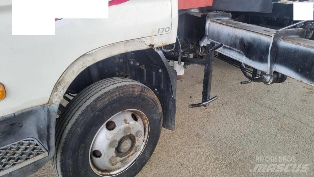  HANA GMS-28A Camion nacelle