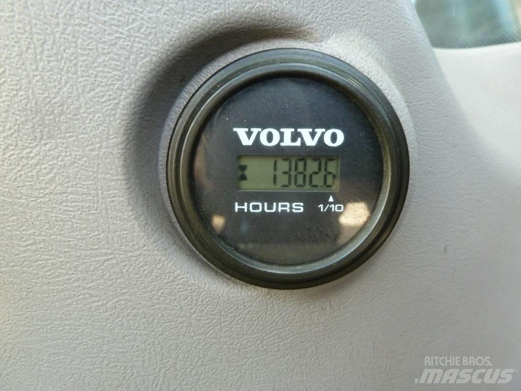 Volvo EC140EL Pelle sur chenilles