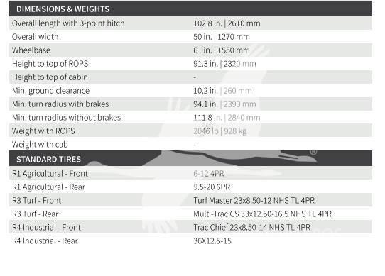 TYM T25 Tracteur