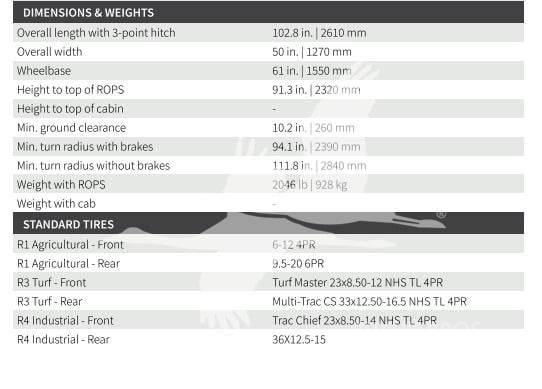 TYM T25 Tracteur