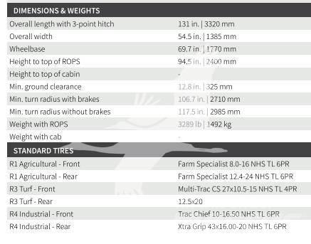 TYM T474H Tracteur