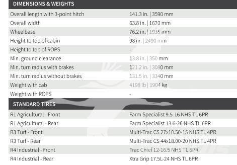 TYM T494H Tracteur