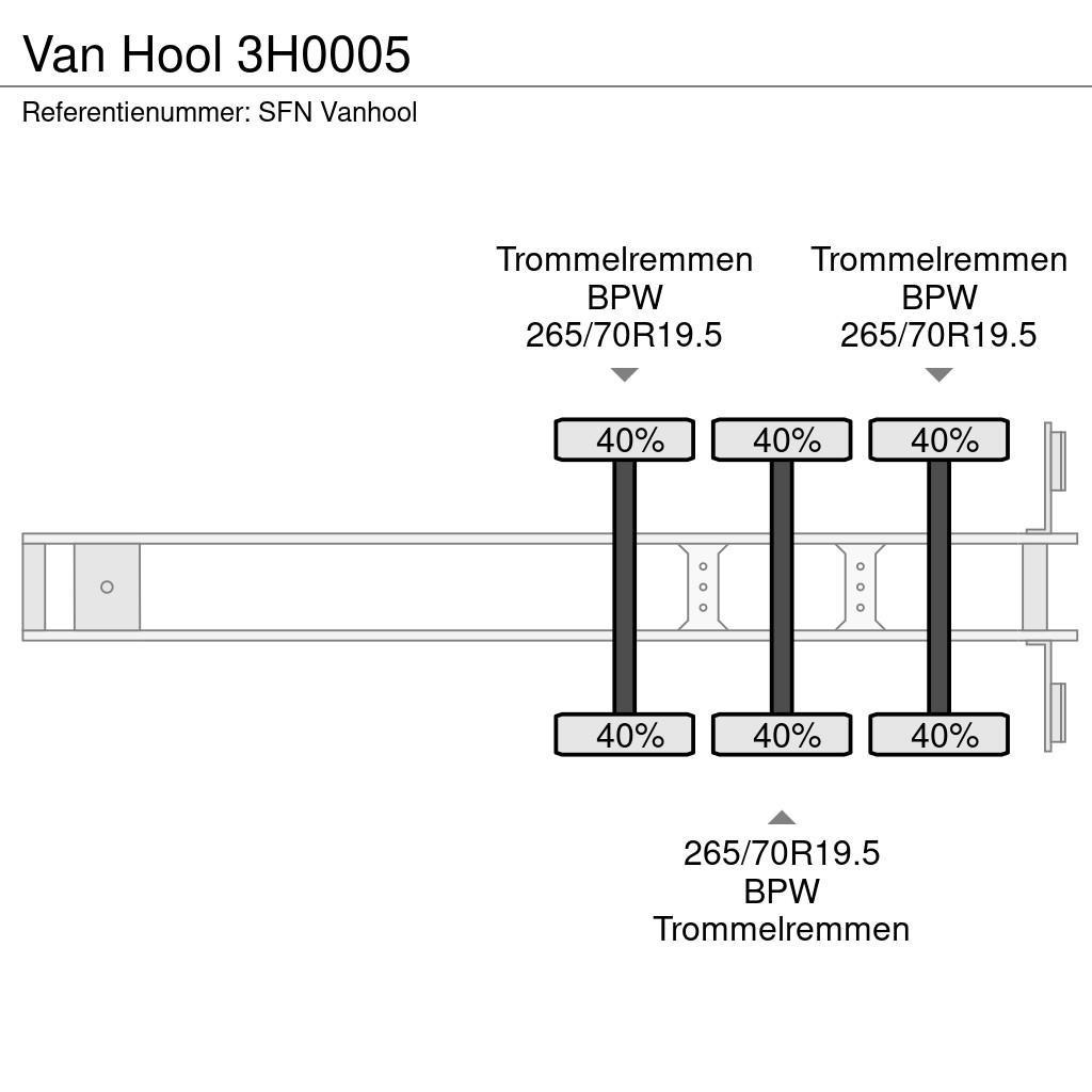 Van Hool 3H0005 Semi remorque surbaissée