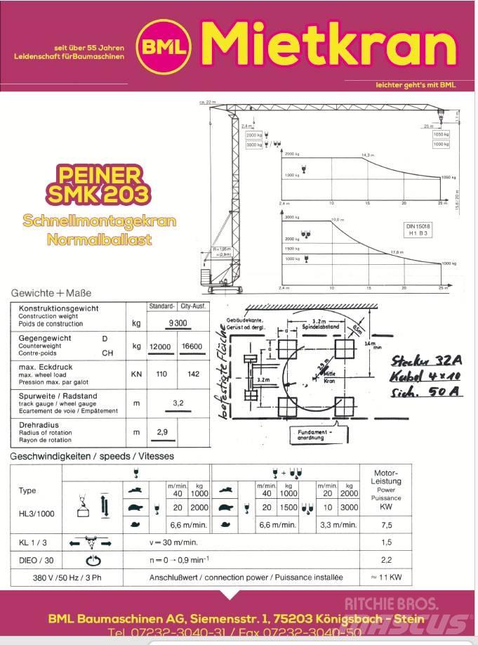 Peiner SMK203N Grue à tour