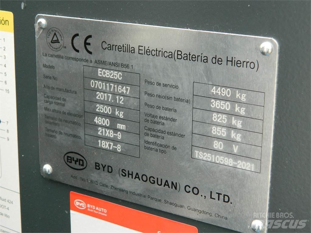  ECB25C Chariots élévateurs électriques