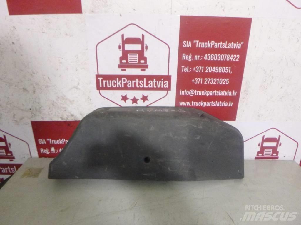 MAN TGS Door glove Cabines