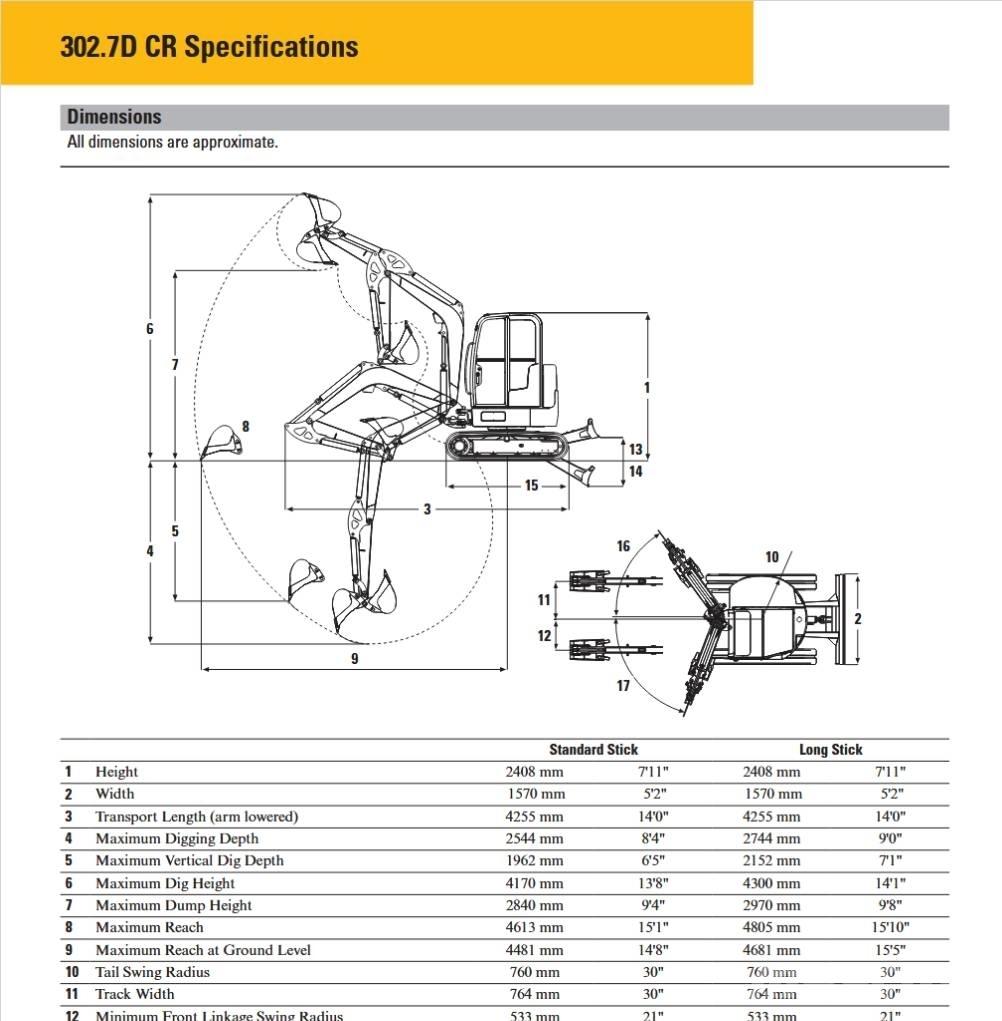 CAT 302.7 D CR Mini pelle < 7t