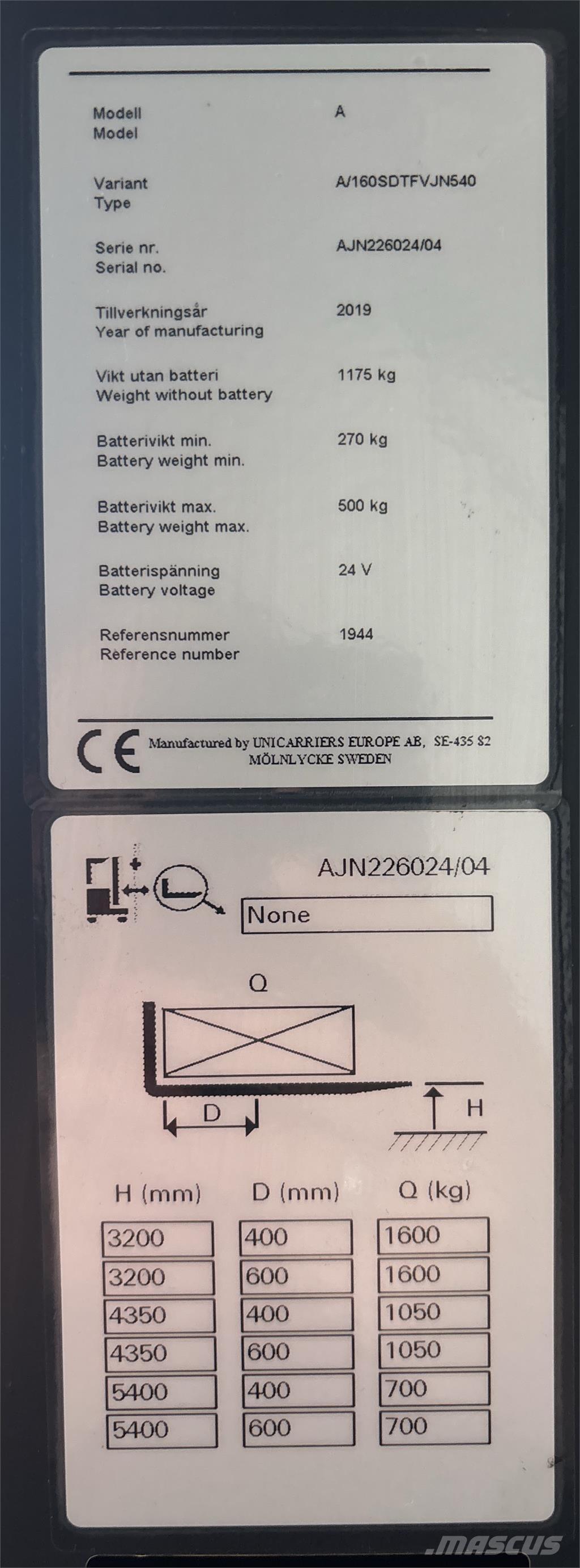 Atlet A160 Gerbeurs Automoteurs