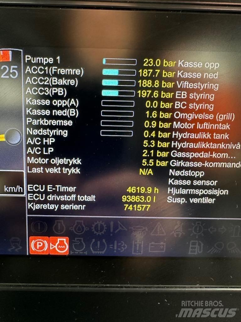 Doosan DA 30 Mini tombereau