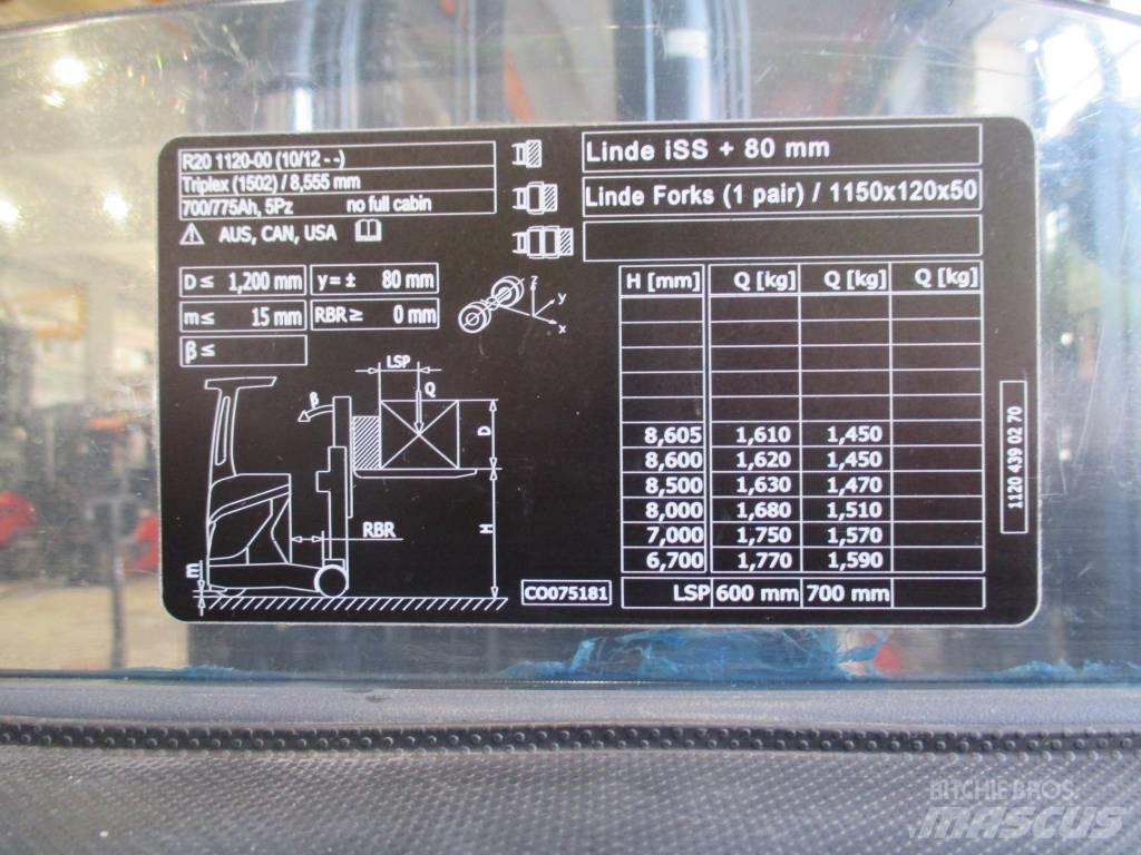 Linde R20 Chariot à mât rétractable