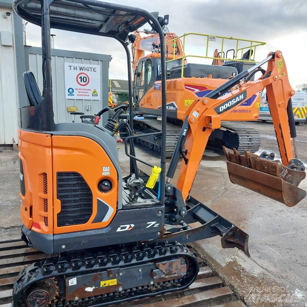 Doosan DX 17 Pelle sur pneus