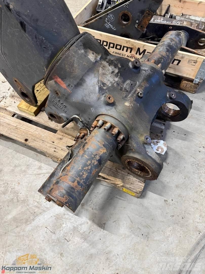 Loglift 180H Grue forestière