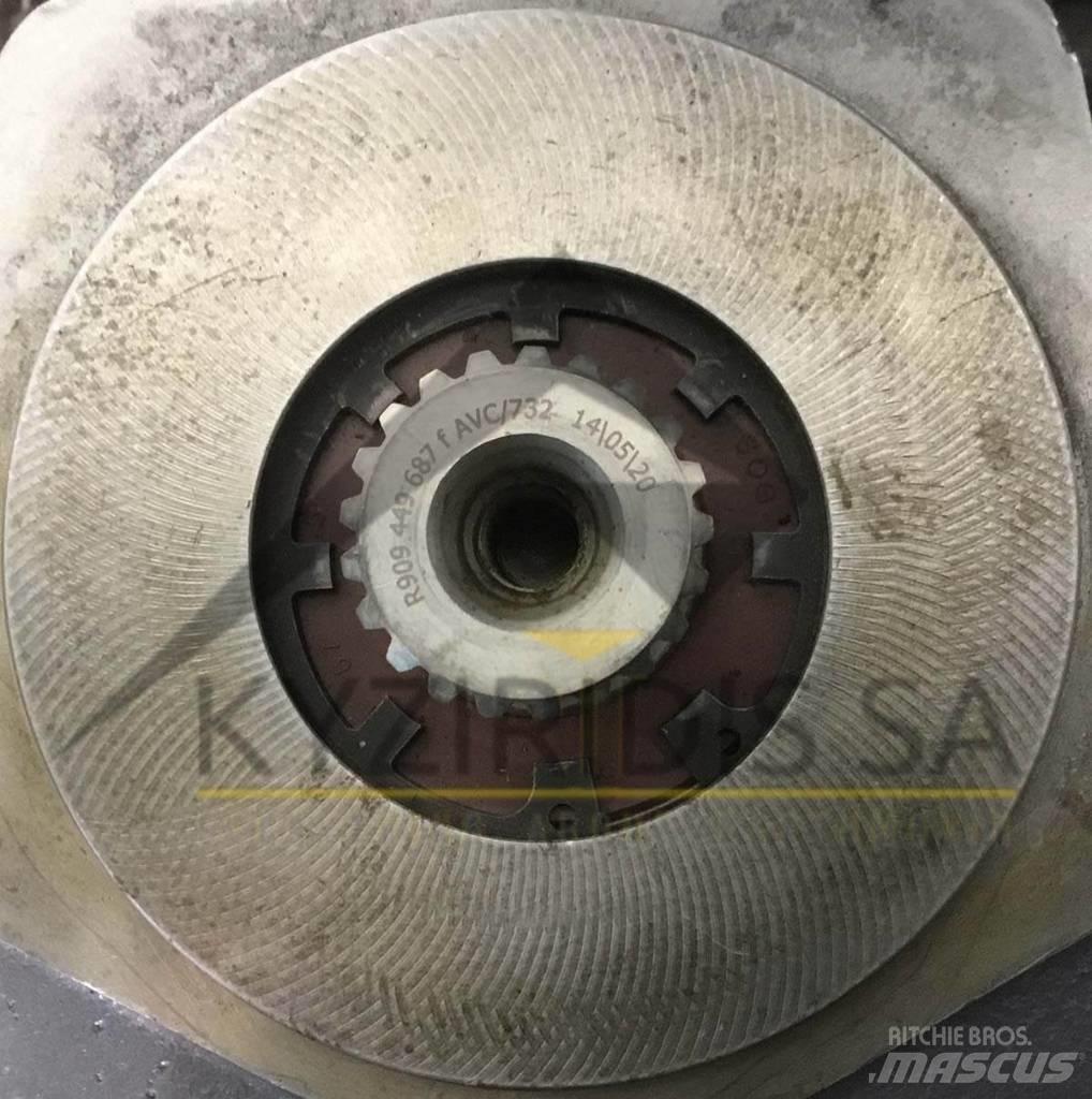 Wirtgen A4VG56 Hydraulique