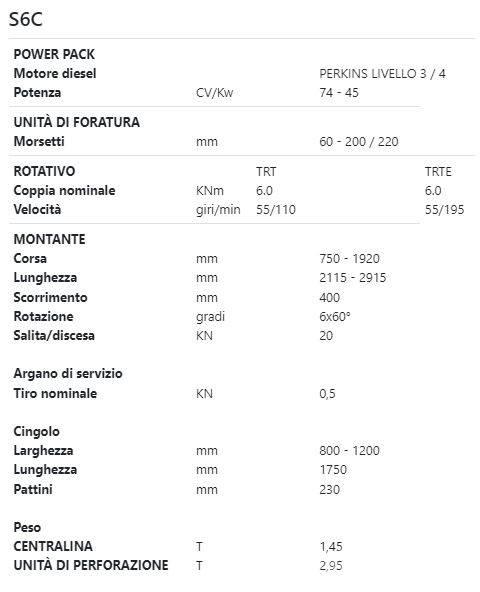  SOILTEK S6C Pelle enfonce-pieux