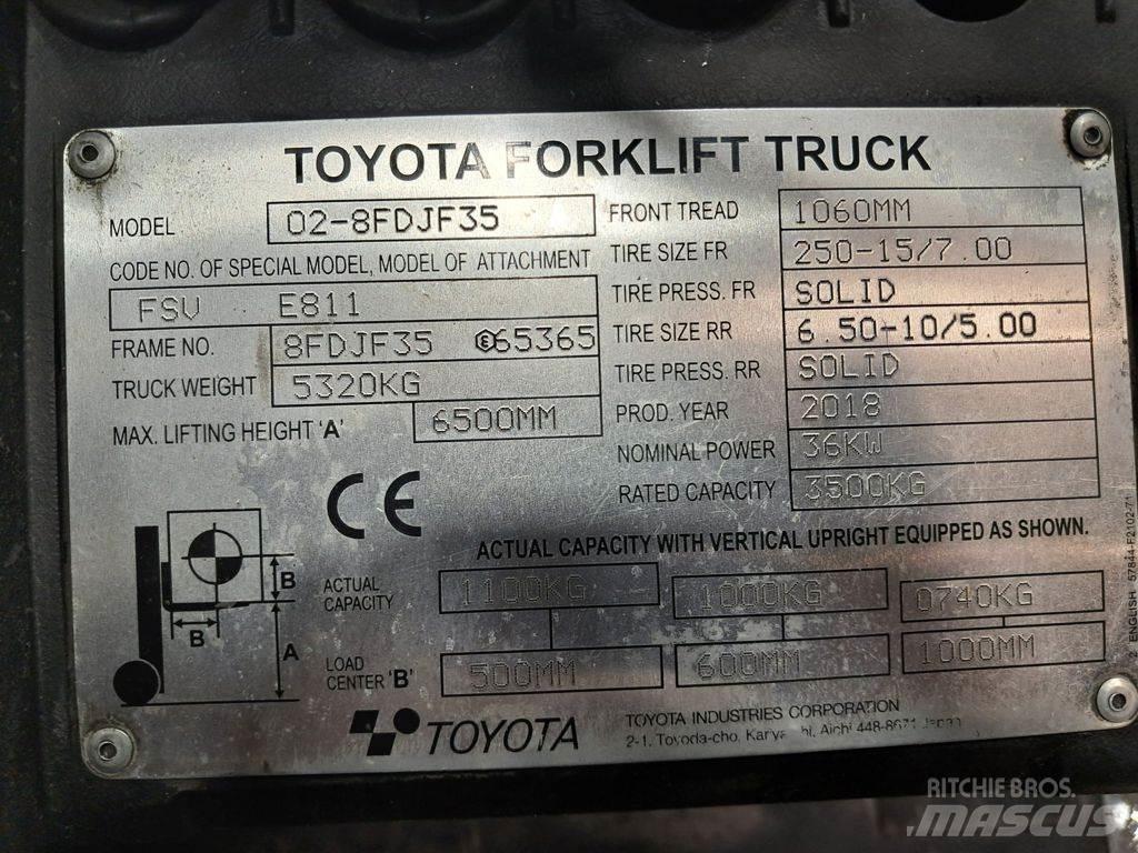 Toyota 02-8FDJF35 Chariots diesel
