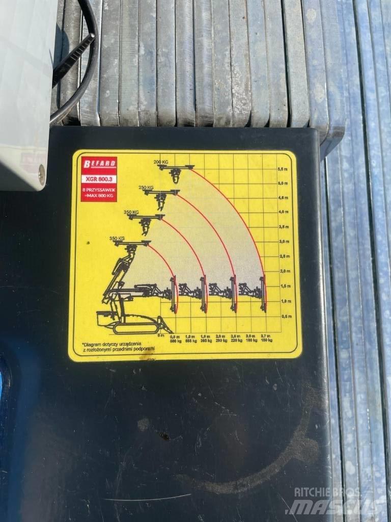 Befard XGR800.3 Autre grue