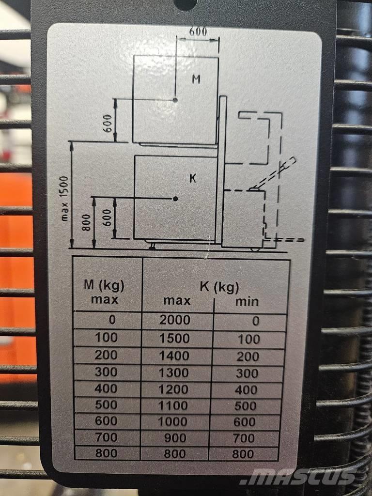 Toyota SPE120 L Gerbeurs Automoteurs