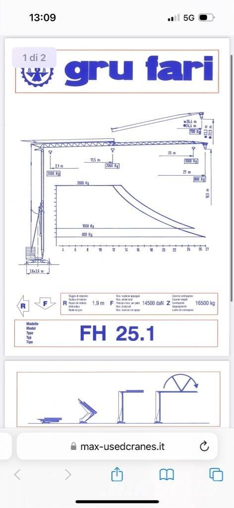 Fari FH 25.01 Grue à montage rapide