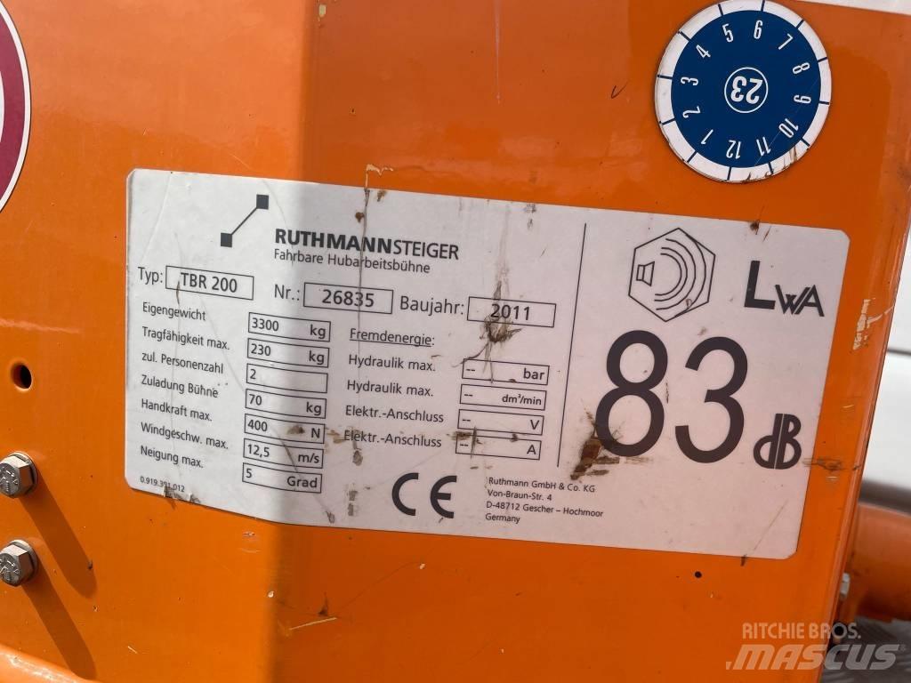 Ruthmann TBR 200 Camion nacelle