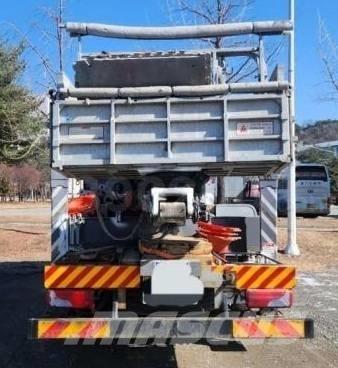 Horyong SKY450 Camion nacelle