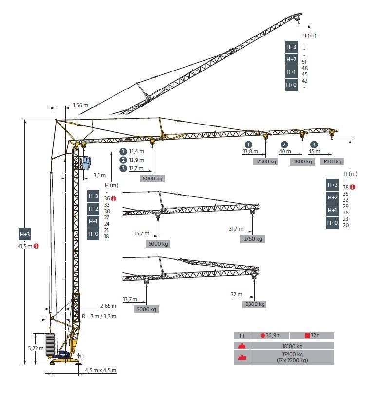 Potain Igo T 85 A Grue à tour