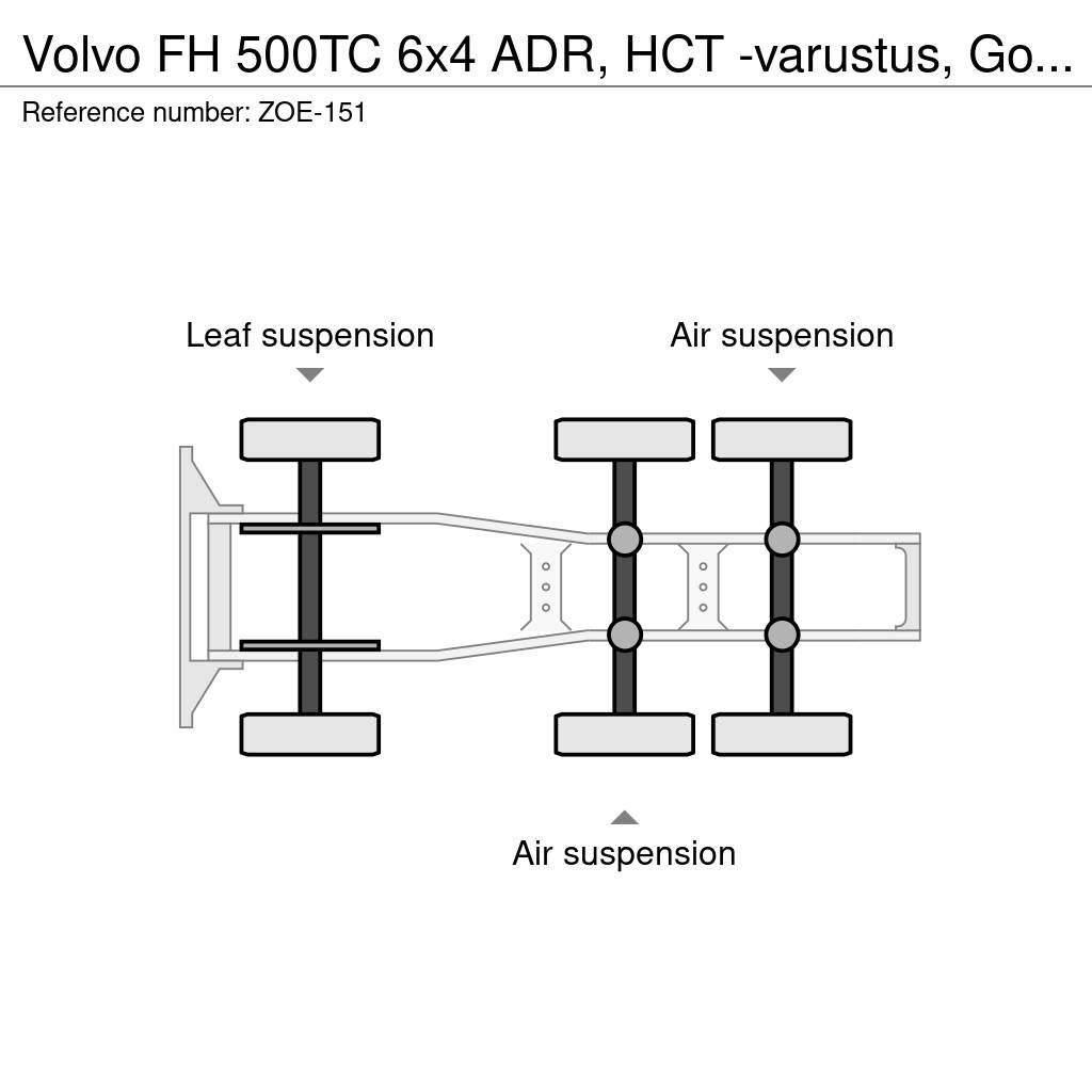 Volvo FH Tracteur routier