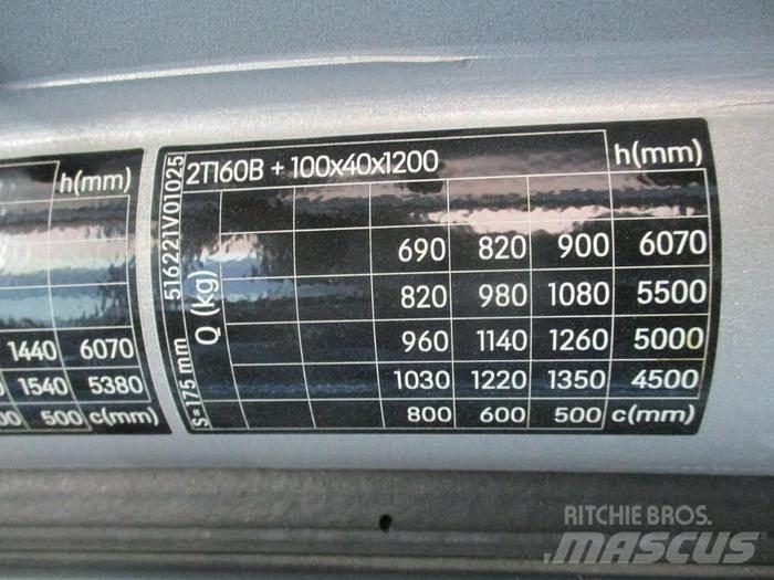 Still RX 20-16 Chariots élévateurs électriques