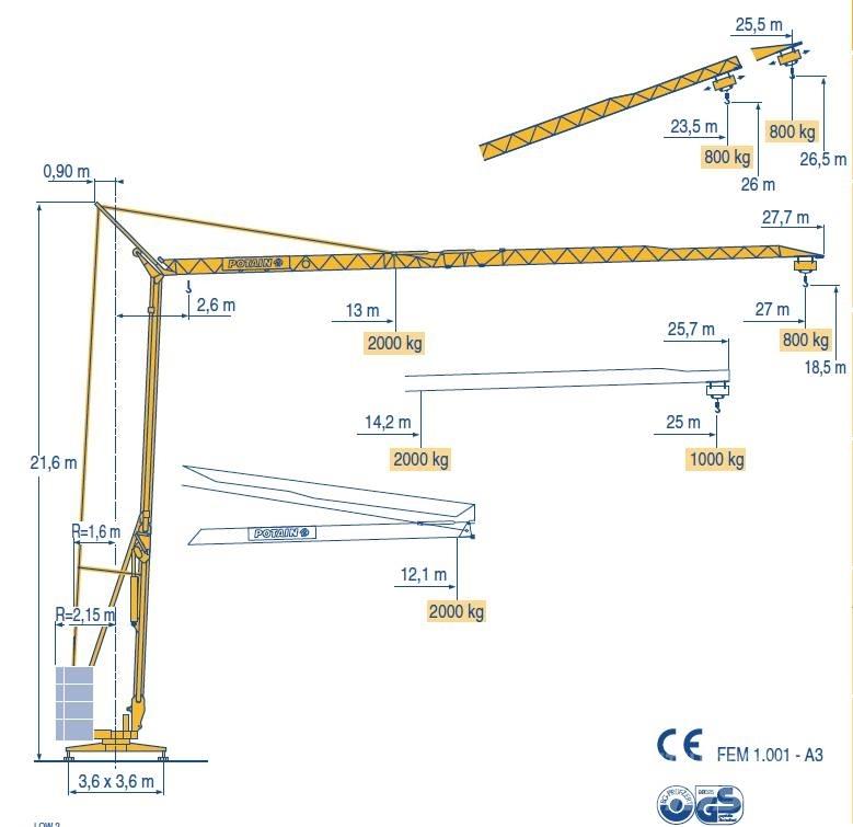 Potain HD 25 Grue à montage rapide