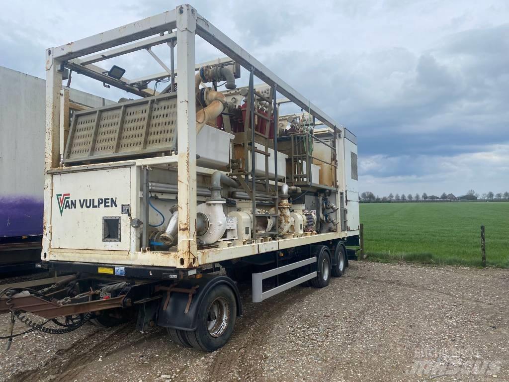  SiteTec R1500EGT Pièces détachées pour matériel de recyclage et concasseur