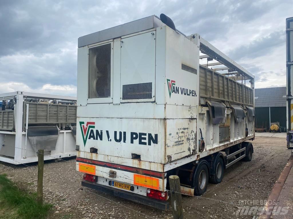  SiteTec R1500EGT Pièces détachées pour matériel de recyclage et concasseur