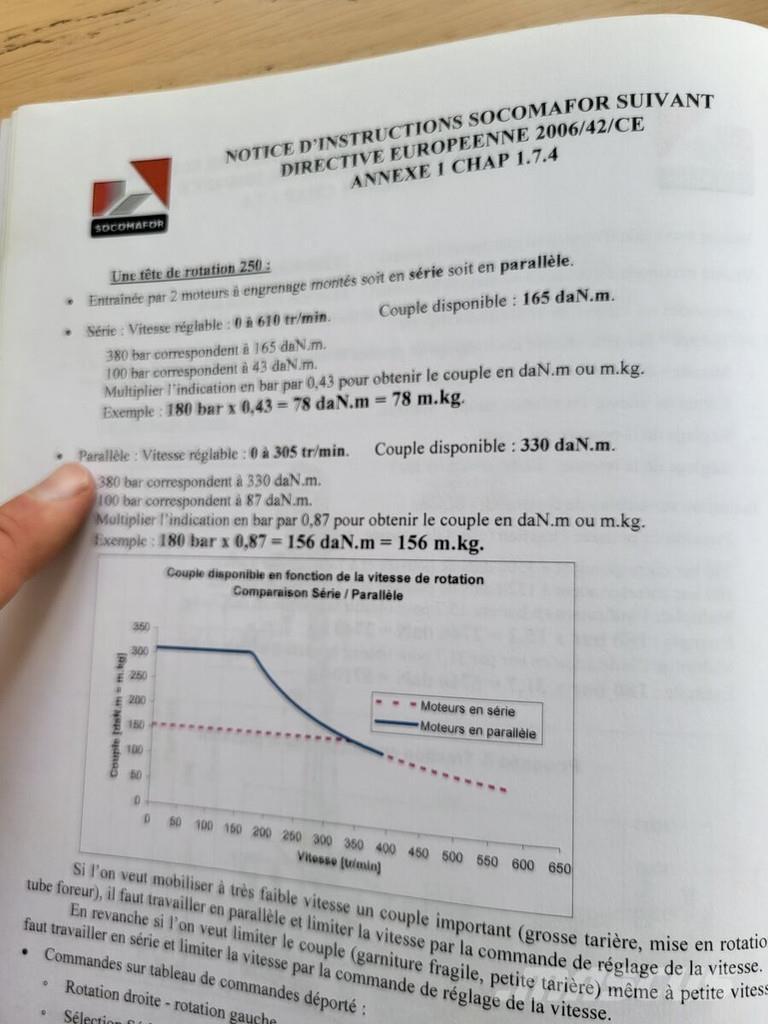  Socomafor 100 T Foreuse