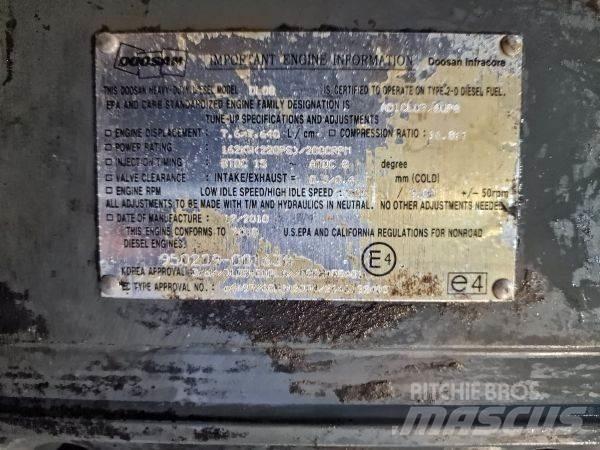 Doosan DL08 Moteur