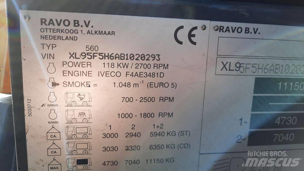 Ravo 580STH Balayeuse / Autolaveuse