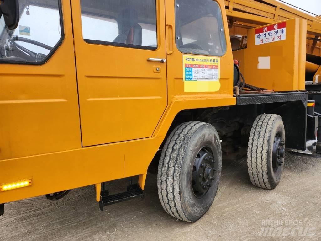 Hyundai HC 50 Grues tout terrain