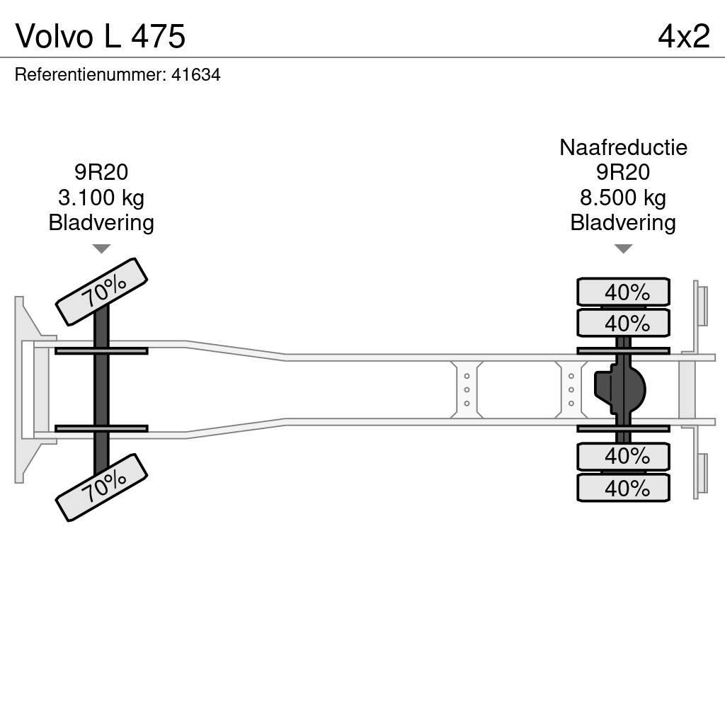 Volvo L 475 Camion plateau