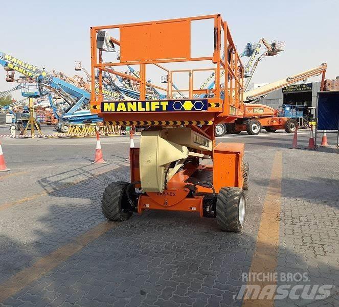MEC 2684RT Nacelle ciseaux