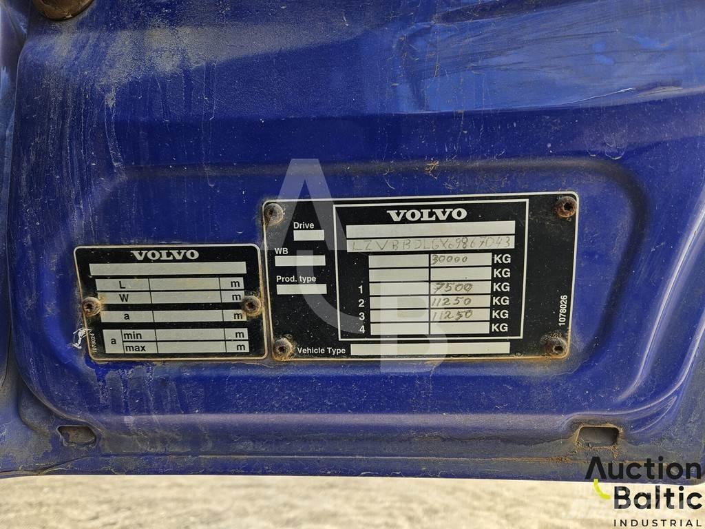 Volvo FM12 Pompe à béton