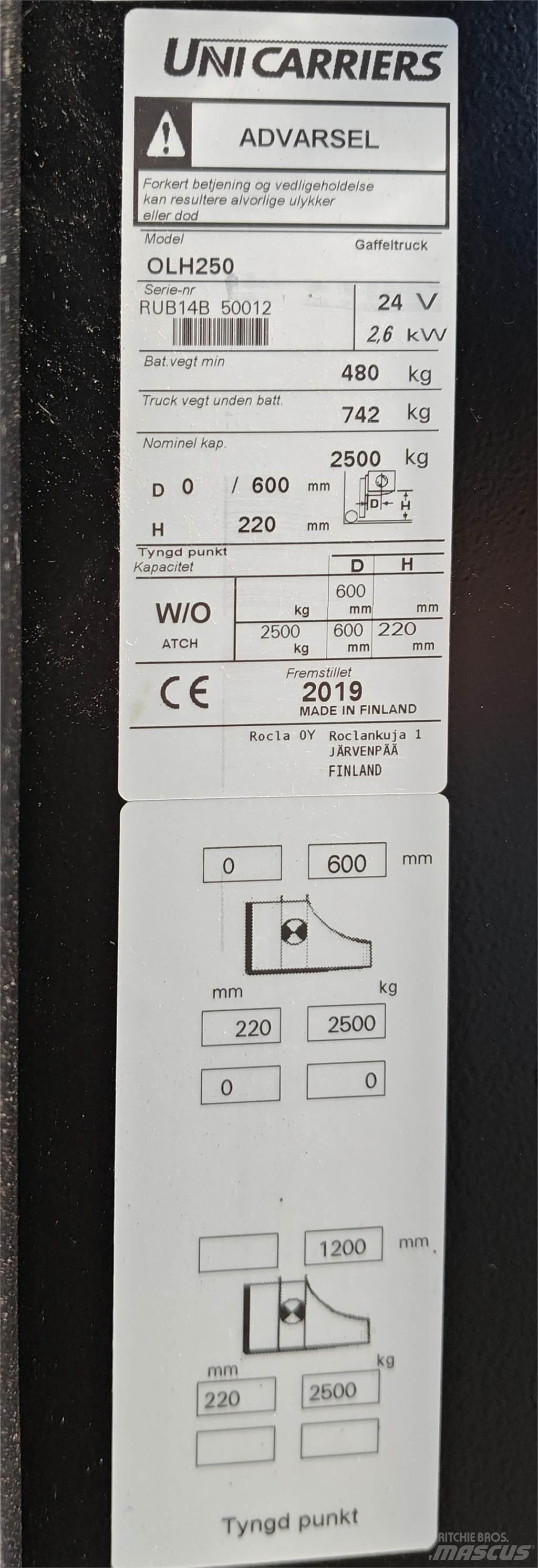 UniCarriers OLH250 Préparateur de commande au sol