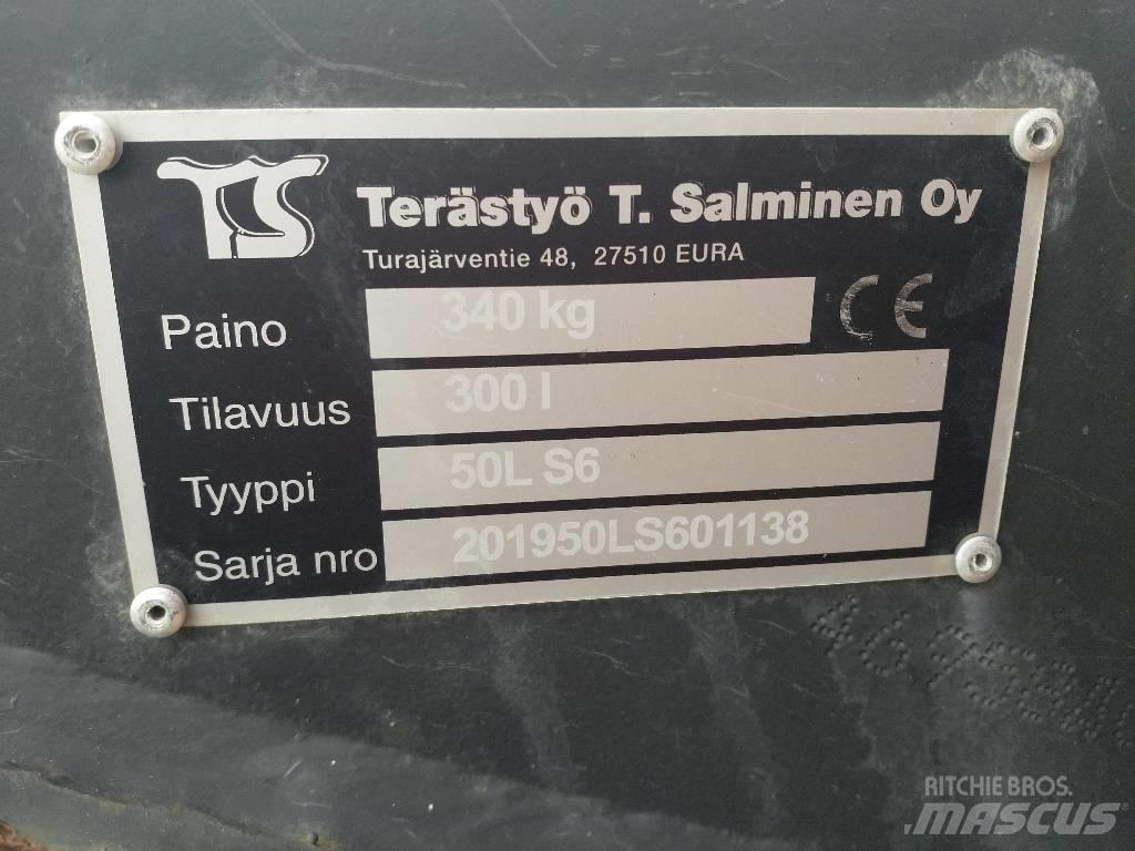 TS-Bucket 300LS60 Godet