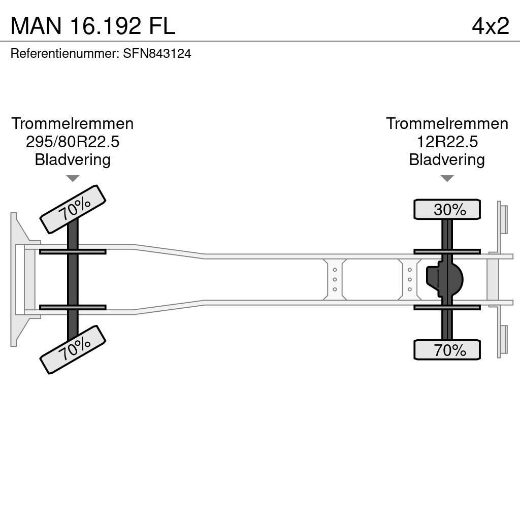 MAN 16.192 FL Camion benne