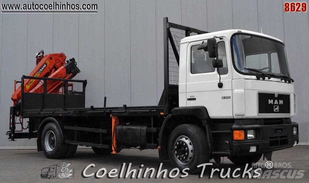 MAN 19.322 Camion plateau