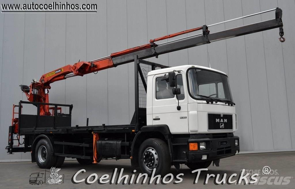 MAN 19.322 Camion plateau