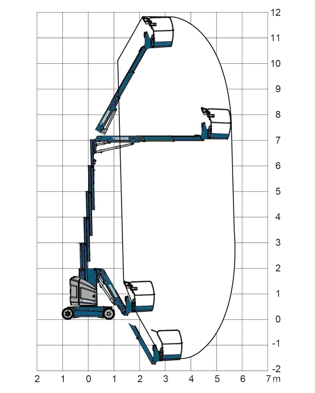 JLG Toucan 12E+ Autre nacelle élévatrice