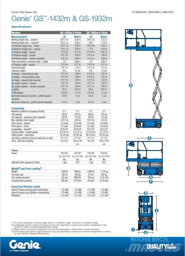Genie GS-1432m Nacelle ciseaux