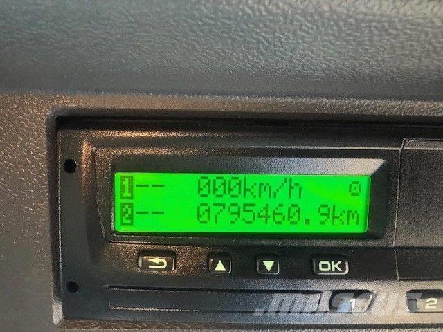 Scania P 250 Camion frigorifique