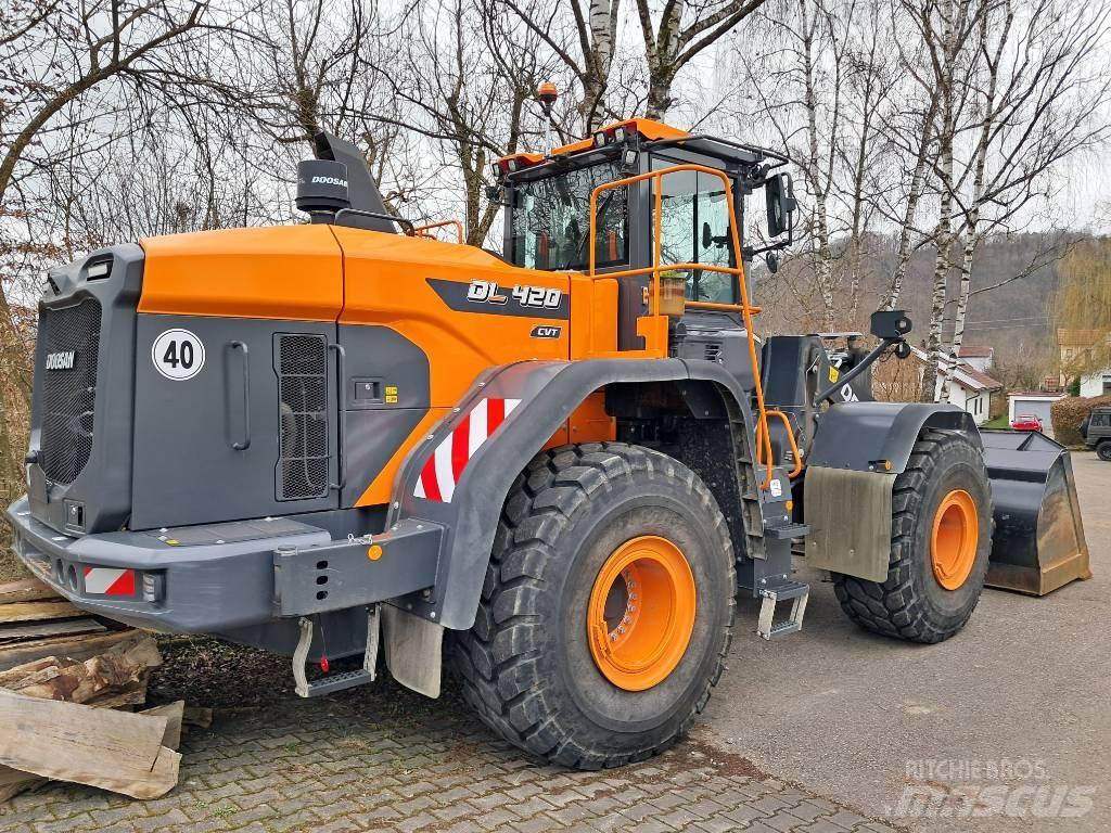 Develon DL 420 CVT-7 Chargeuse sur pneus