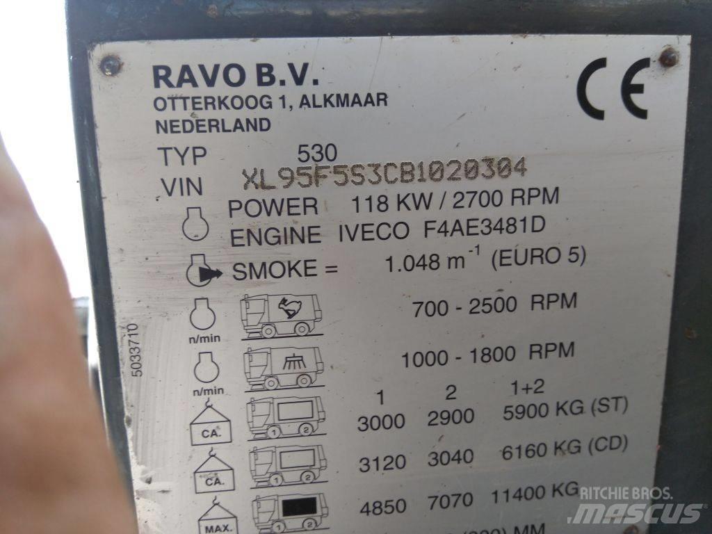 Ravo 530ST Balayeuse / Autolaveuse