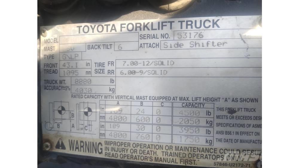 Toyota 8fu25 Autres Chariots élévateurs