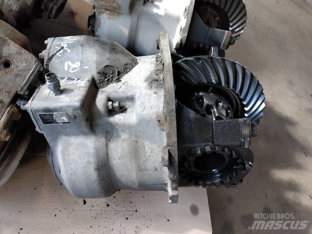 Volvo RTS2370A Essieux