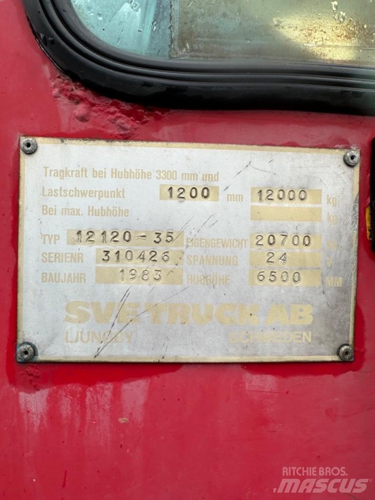 Svetruck 12-1200 Chariots diesel